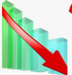 降低原材料库存周转天数